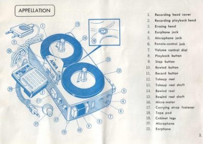 1964 Aiwa Portable Tape Recorder TP-60R - aiwa_t3